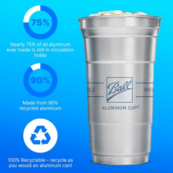 Ball Aluminum Cup Recyclable Party Cups, 20 oz. Cup, 30 Cups Per Pack