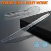 7.5" Clear Plastic Knives Heavy Duty Upgraded Heat Resistant & BPA Free, Solid and Durable Plastic Cutlery, Premium Disposable Knives, for Party Supply(84 Count)