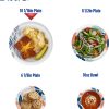 Dixie 10 Inch Paper Plates, Dinner Size Printed Disposable Plate, 204 Count (3 Packs of 68 Plates)