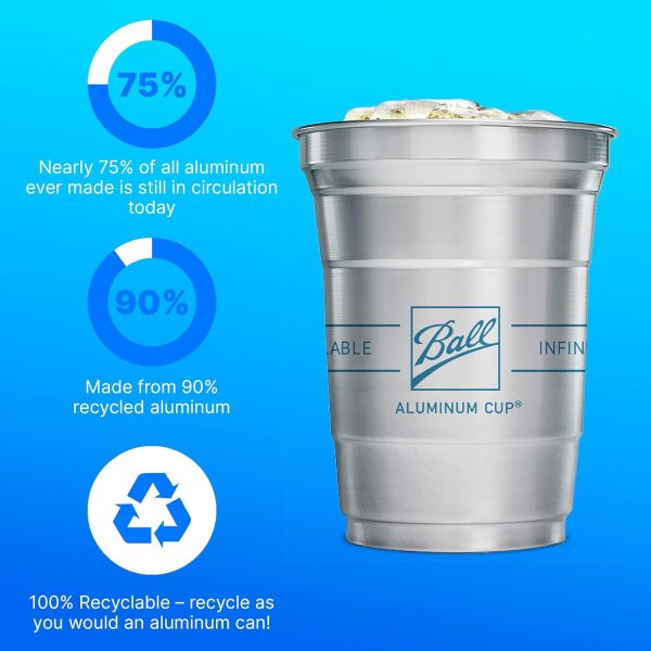 Ball Aluminum Cup Recyclable Party Cups, 20 oz. Cup, 30 Cups Per Pack